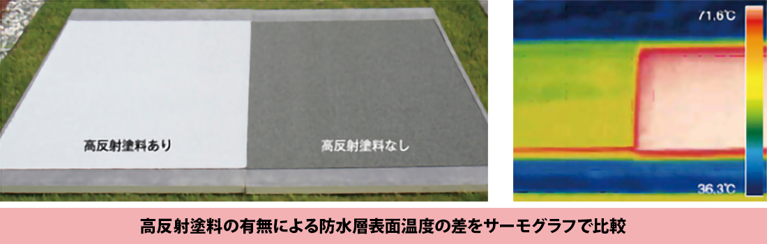 高反射塗料あり／なしの屋根